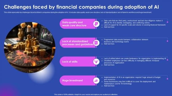 Challenges Faced By Financial Companies During Ai Enabled Solutions Used In Top AI SS V