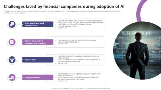 Challenges Faced By Financial Companies During List Of AI Tools To Accelerate Business AI SS V