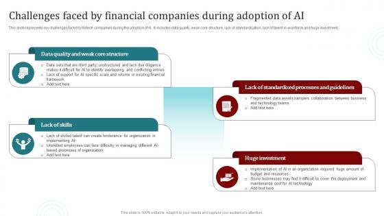 Challenges Faced By Financial Companies During Popular Artificial Intelligence AI SS V