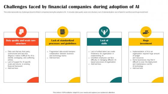 Challenges Faced By Financial Companies Impact Of Ai Tools In Industrial AI SS V