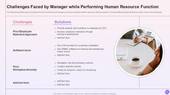 Challenges Faced By Manager While Performing Human Resource Function