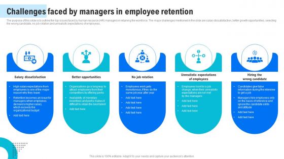 Challenges Faced By Managers In Employee Human Resource Retention Strategies For Business Owners