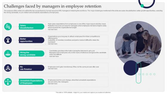 Challenges Faced By Managers In Employee Retention Staff Retention Tactics For Healthcare