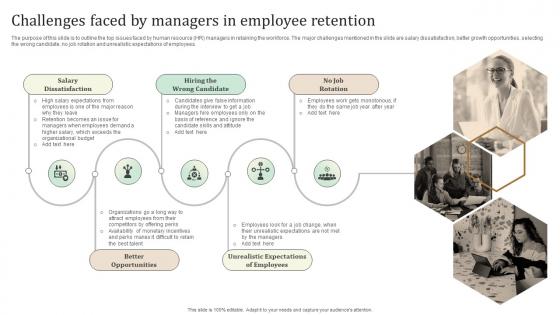 Challenges Faced By Managers In Employee Retention Ultimate Guide To Employee Retention Policy