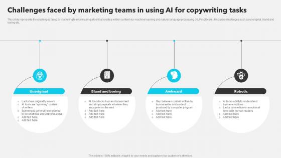 Challenges Faced By Marketing Teams In Using AI For Copywriting Tasks AI Copywriting Tools AI SS V