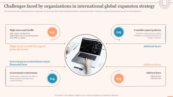 Challenges Faced By Organizations In International Evaluating Global Market