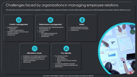 Challenges Faced By Organizations In Managing Employee Relations Employee Engagement Plan To Increase Staff