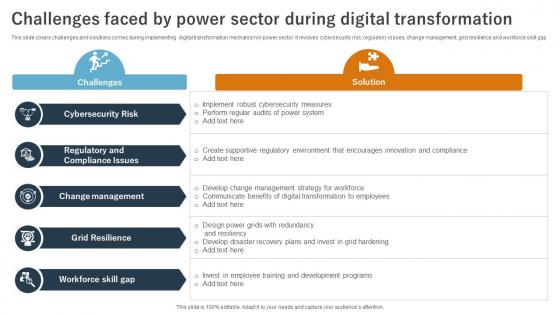 Challenges Faced By Power Sector During Digital Transformation