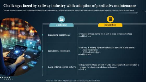 Challenges Faced By Railway Industry While IoT Predictive Maintenance Guide IoT SS
