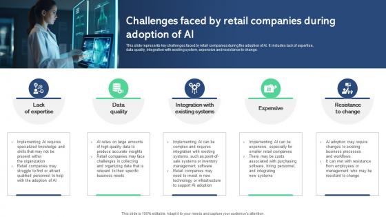 Challenges Faced By Retail Companies Best AI Tools For Process Optimization AI SS V