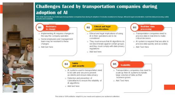 Challenges Faced By Transportation Companies Impact Of Ai Tools In Industrial AI SS V