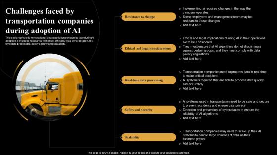 Challenges Faced By Transportation Companies Introduction And Use Of AI Tools AI SS