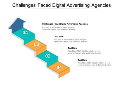 Challenges faced digital advertising agencies ppt presentation ideas demonstration cpb