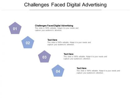 Challenges faced digital advertising ppt powerpoint presentation visual aids inspiration cpb