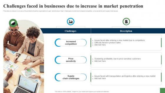 Challenges Faced In Businesses Due To Increase In Expanding Customer Base Through Market Strategy SS V
