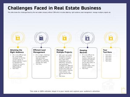 Challenges faced in real estate business ppt powerpoint presentation layouts