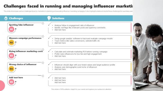 Challenges Faced In Running And Managing Influencer Acquiring Customers Through Search MKT SS V