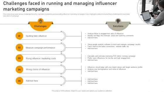 Challenges Faced In Running And Managing Influencer Online Advertisement Campaign MKT SS V