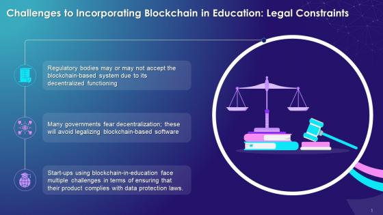 Challenges Faced While Incorporating Blockchain In Education Industry Due To Legal Constraints Training Ppt