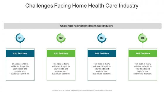 Challenges Facing Home Health Care Industry In Powerpoint And Google Slides Cpb