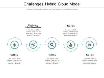 Challenges hybrid cloud model ppt powerpoint presentation pictures visuals cpb
