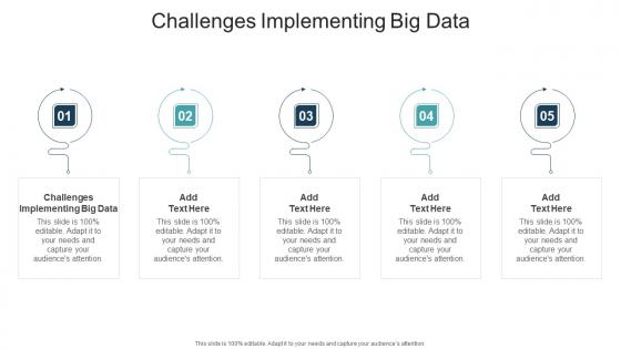 Challenges Implementing Big Data In Powerpoint And Google Slides Cpb