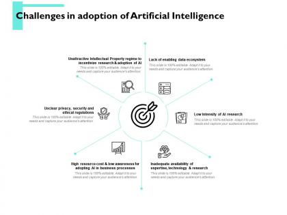 Challenges in adoption of artificial intelligence arrow ppt powerpoint presentation portfolio themes