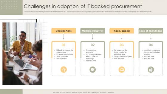 Challenges In Adoption Of It Backed Procurement