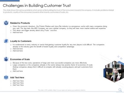Challenges in building customer trust how entrepreneurs can build customer confidence