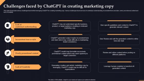 Challenges In Creating Marketing Copy Chatgpt Transforming Content Creation With Ai Chatgpt SS