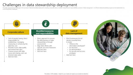Challenges In Data Stewardship By Project Model