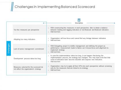 Challenges in implementing balanced scorecard powerpoint presentation slides