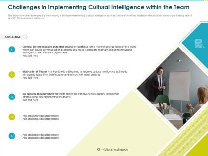 Challenges in implementing cultural intelligence within the team hesitate ppt powerpoint presentation file files