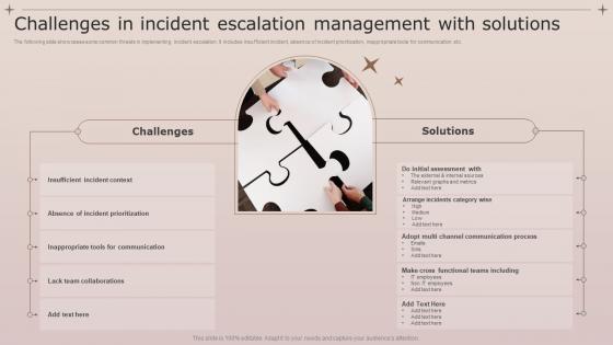 Challenges In Incident Escalation Management With Solutions