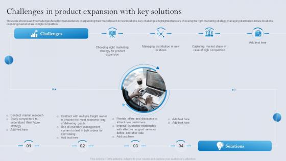 Challenges In Product Expansion With Key Solutions