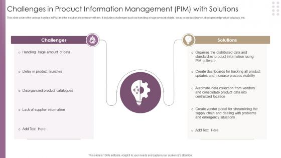 Challenges In Product Information Management PIM With Solutions