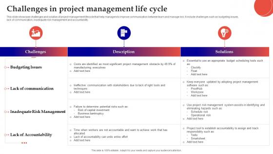 Challenges In Project Management Life Cycle