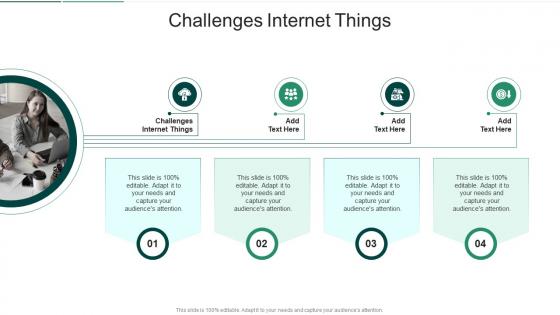 Challenges Internet Things In Powerpoint And Google Slides Cpb