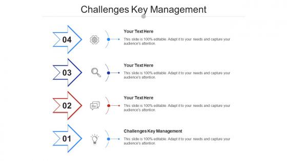 Challenges Key Management Ppt Powerpoint Presentation Show Background Cpb