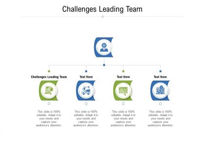 Challenges leading team ppt powerpoint presentation summary good cpb
