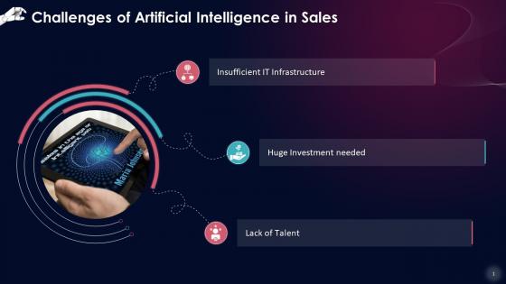 Challenges Of Artificial Intelligence In Sales Training Ppt