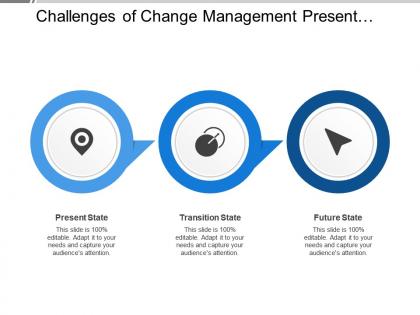 Challenges of change management present transition future state