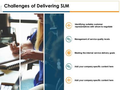 Challenges of delivering slm slide management company ppt powerpoint presentation pictures outfit