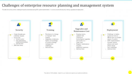 Challenges Of Enterprise Resource Planning And Management System