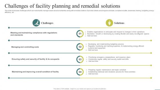 Challenges Of Facility Planning And Optimizing Facility Operations A Comprehensive