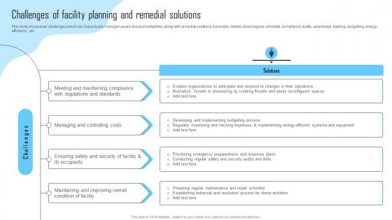 Challenges Of Facility Planning And Remedial Solutions Facility Management And Maintenance