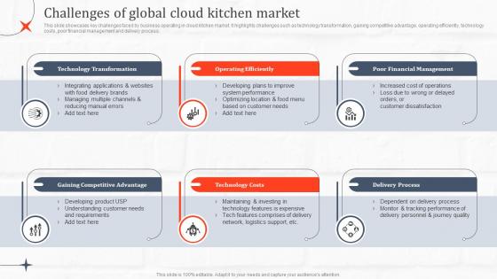 Challenges Of Global Cloud Kitchen Market Ghost Kitchen Global Industry