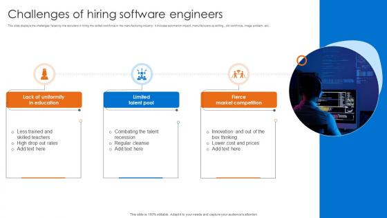 Challenges Of Hiring Software Engineers