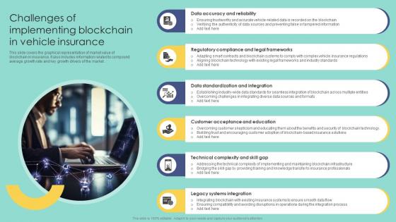 Challenges Of Implementing Blockchain In Vehicle Blockchain In Insurance Industry Exploring BCT SS