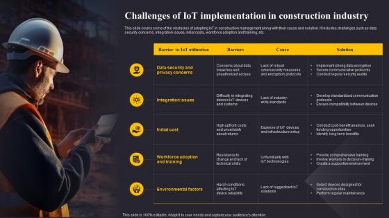 Challenges Of IoT Implementation In Revolutionizing The Construction Industry IoT SS